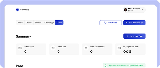 Cofluenxa — Track campaign performance in real time