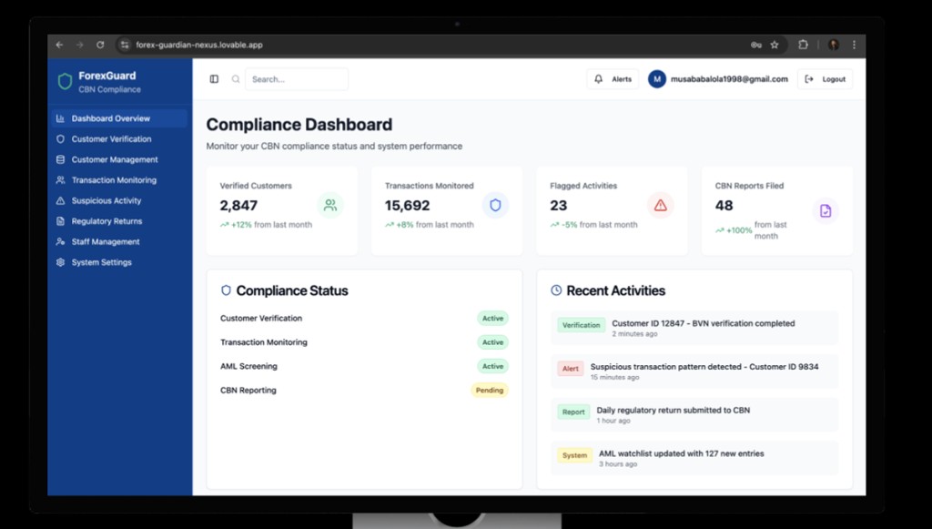 ForexGuard — CBN Compliance Dashboard