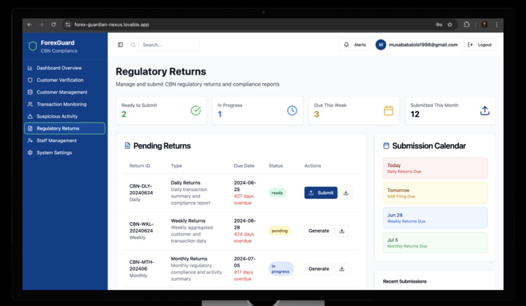 ForexGuard — Regulatory Returns management